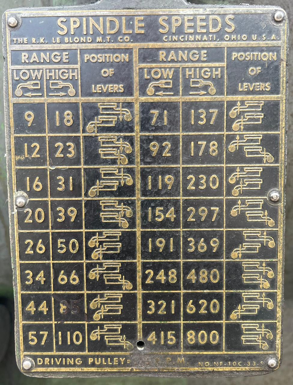 MP685-torno_le_blond_23_de_volteo,_entre_centros_95